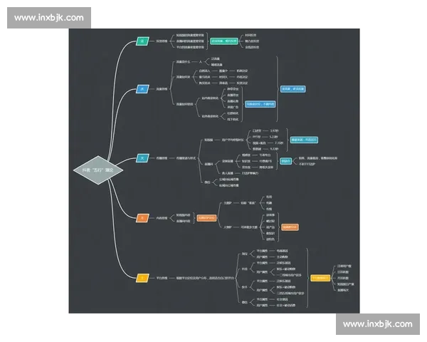以用户增长为核心驱动的产品运营与全生命周期策略升级实践路径论