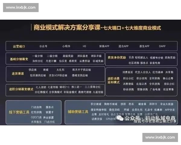以产品创新为核心驱动企业持续增长与价值升级新路径探索实践思考