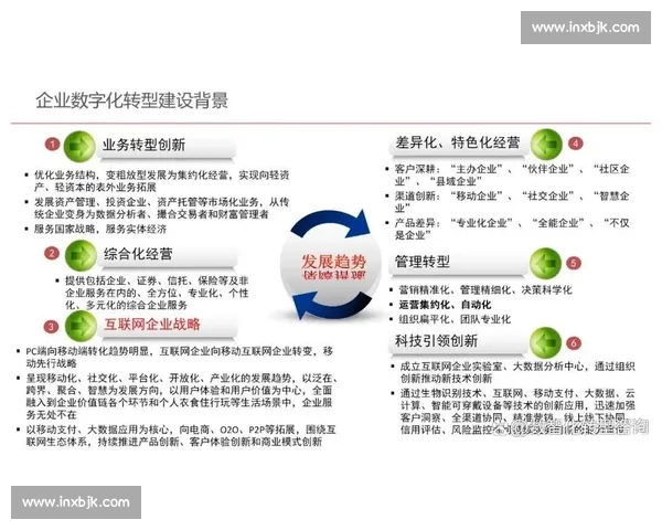 新时期背景下从顶层设计到落地执行的宏观政策趋势与深层洞察研究