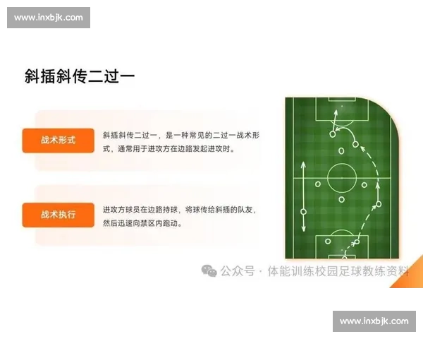 足球战术布局创新与攻防平衡分析探讨 足球战术布局创新与攻防平衡分析探讨